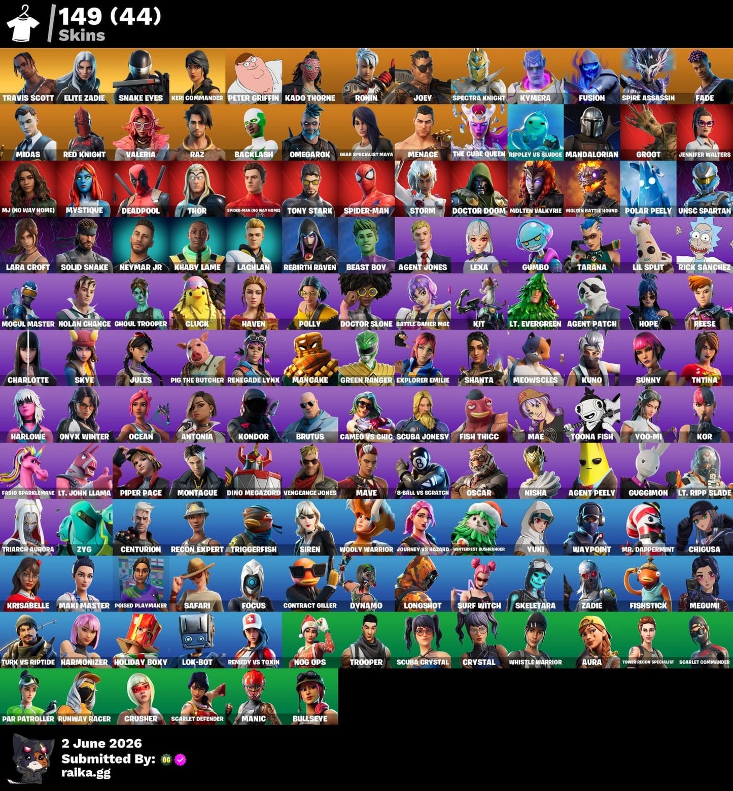 🎮 Cuenta Fortnite