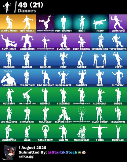 🎮 Cuenta Fortnite