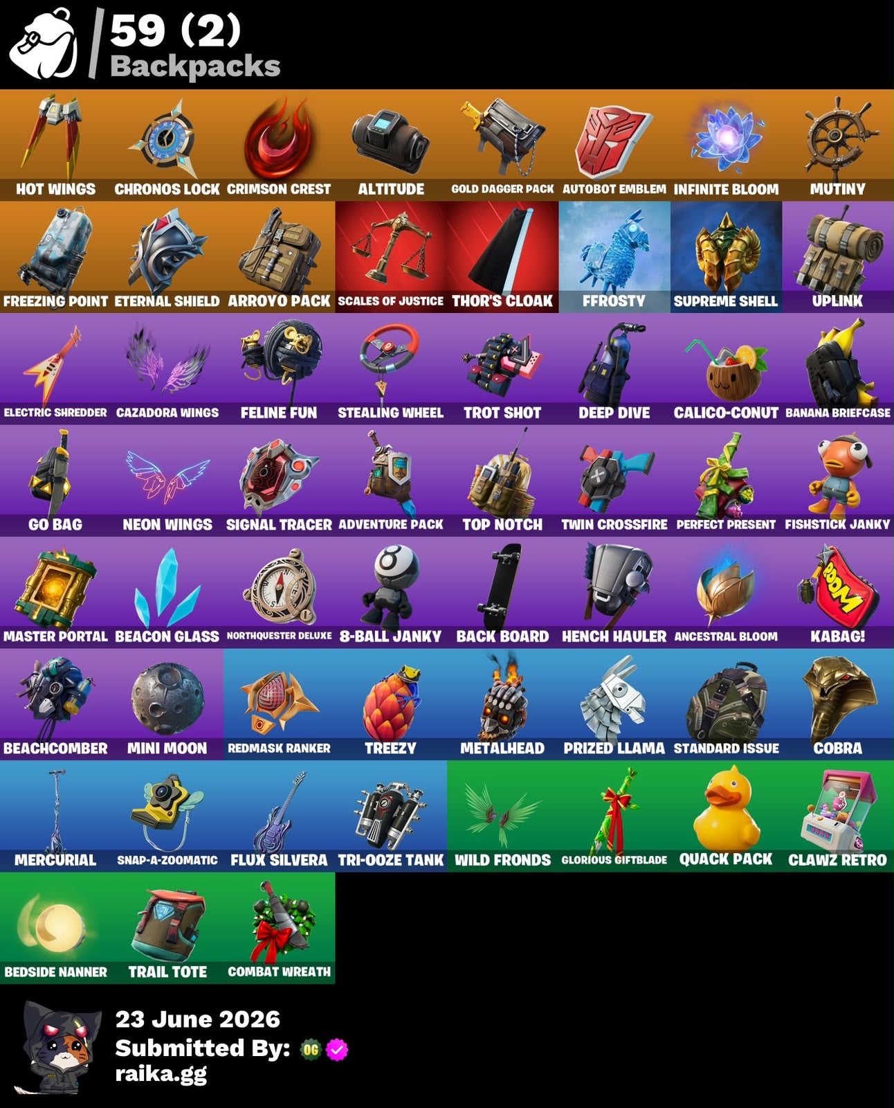 🎮 Cuenta Fortnite