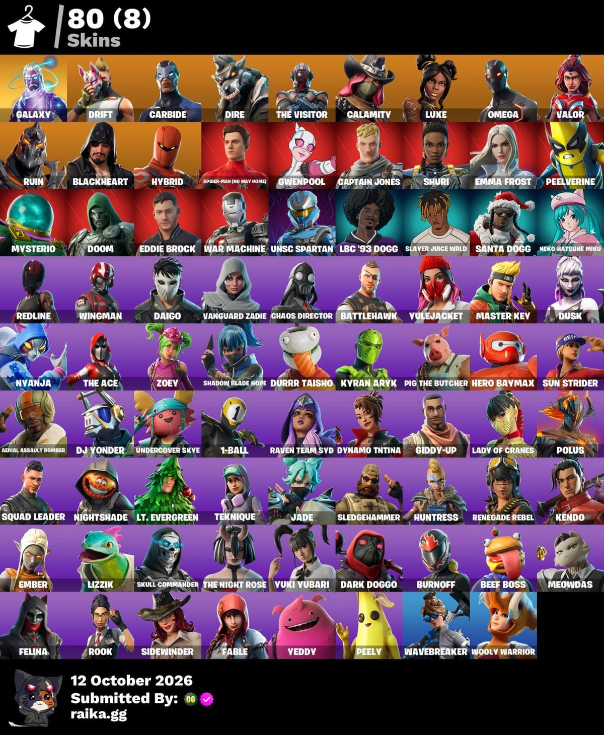 🎮 Cuenta Fortnite