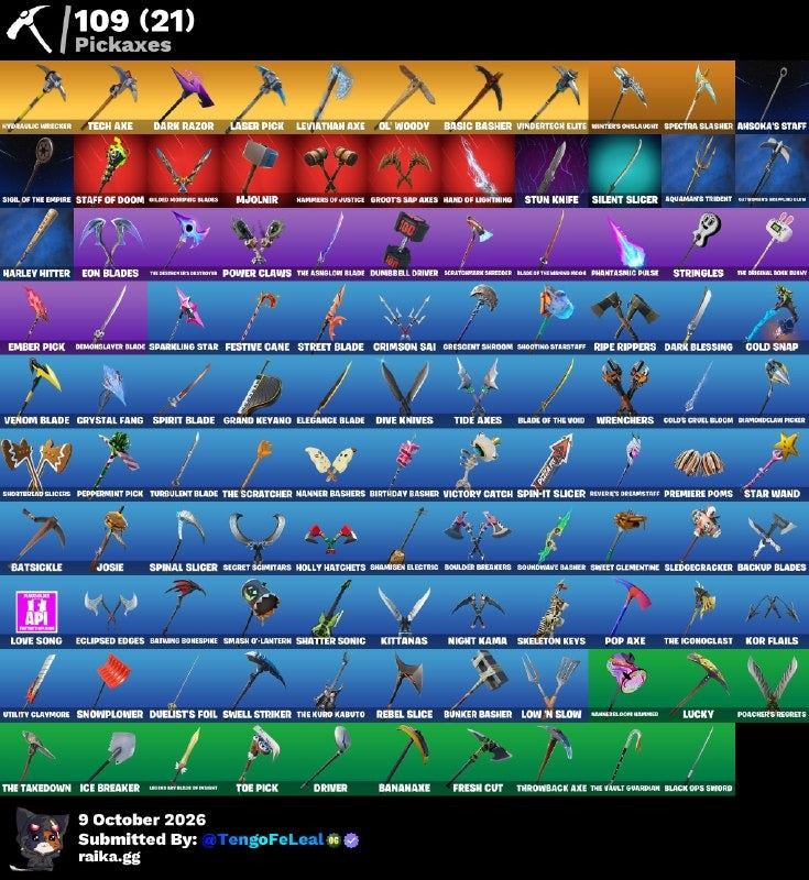 🎮 Cuenta Fortnite