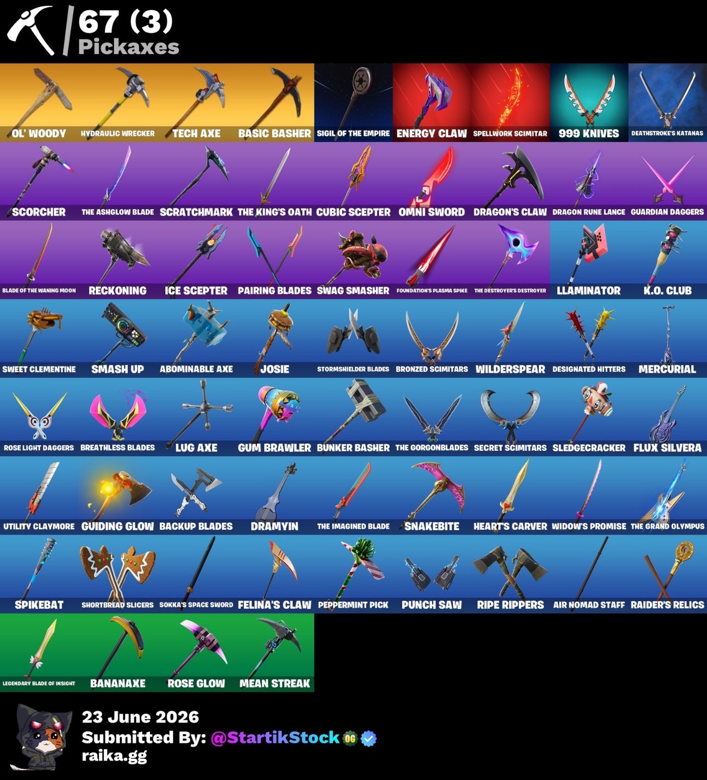 🎮 Cuenta Fortnite
