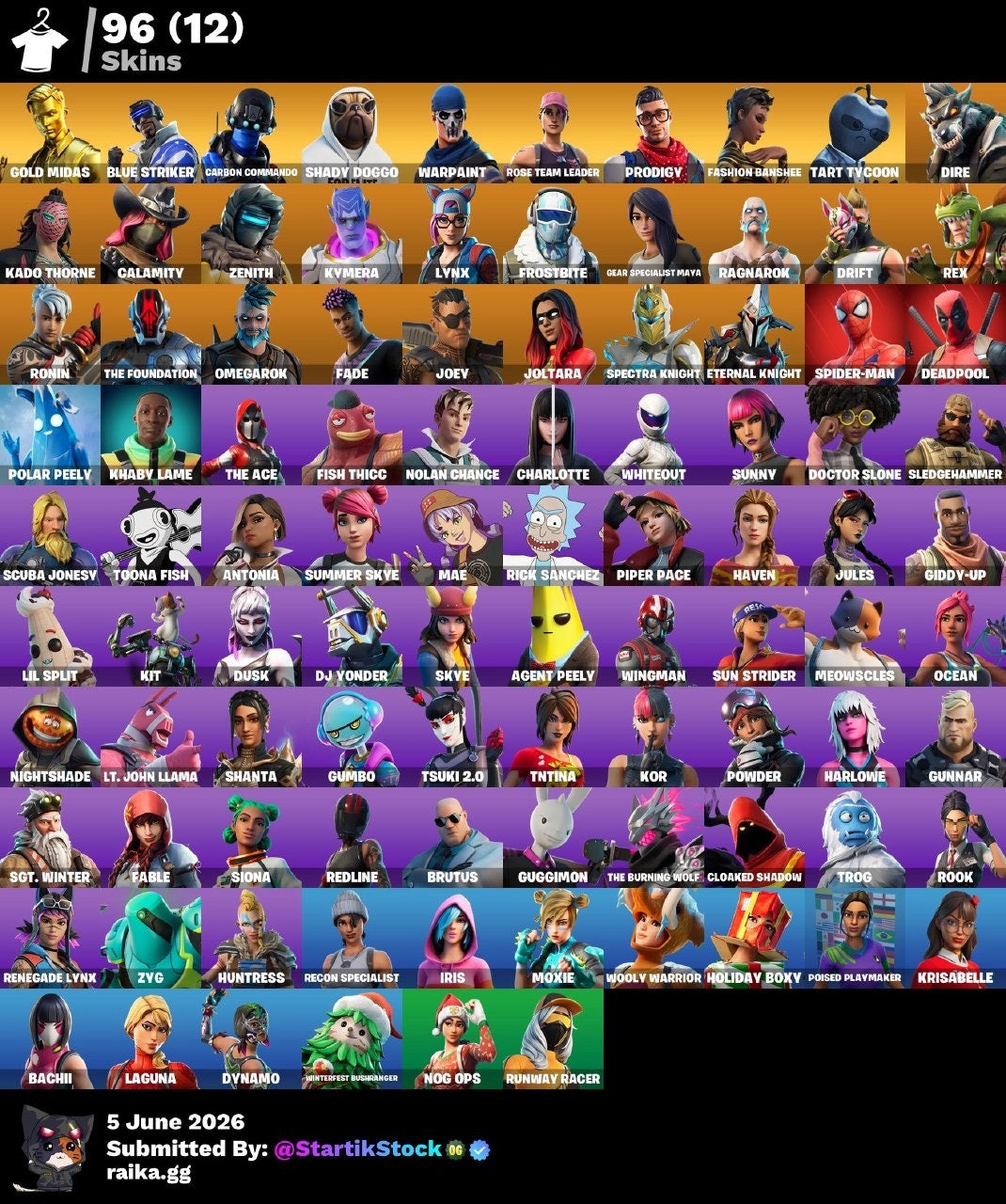 🎮 Cuenta Fortnite