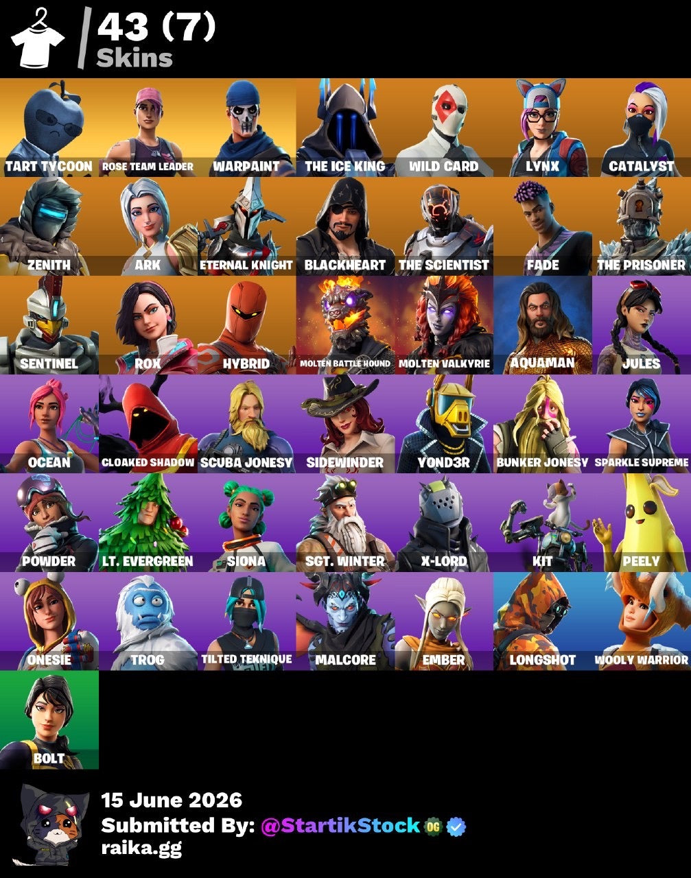 🎮 Cuenta Fortnite