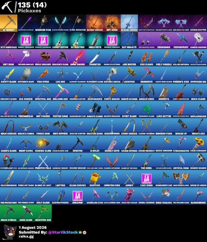 🎮 Cuenta Fortnite