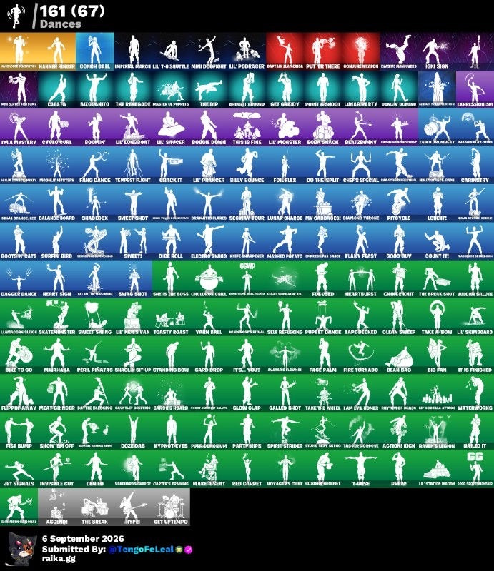 🎮 Cuenta Fortnite