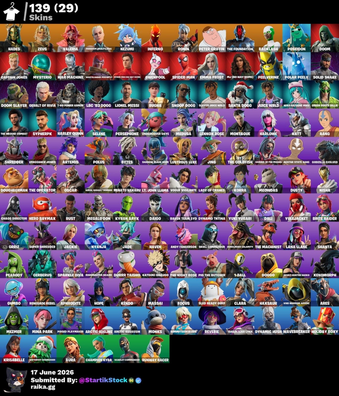 🎮 Cuenta Fortnite