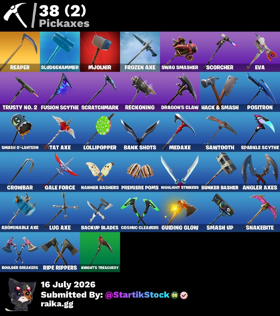 🎮 Cuenta Fortnite