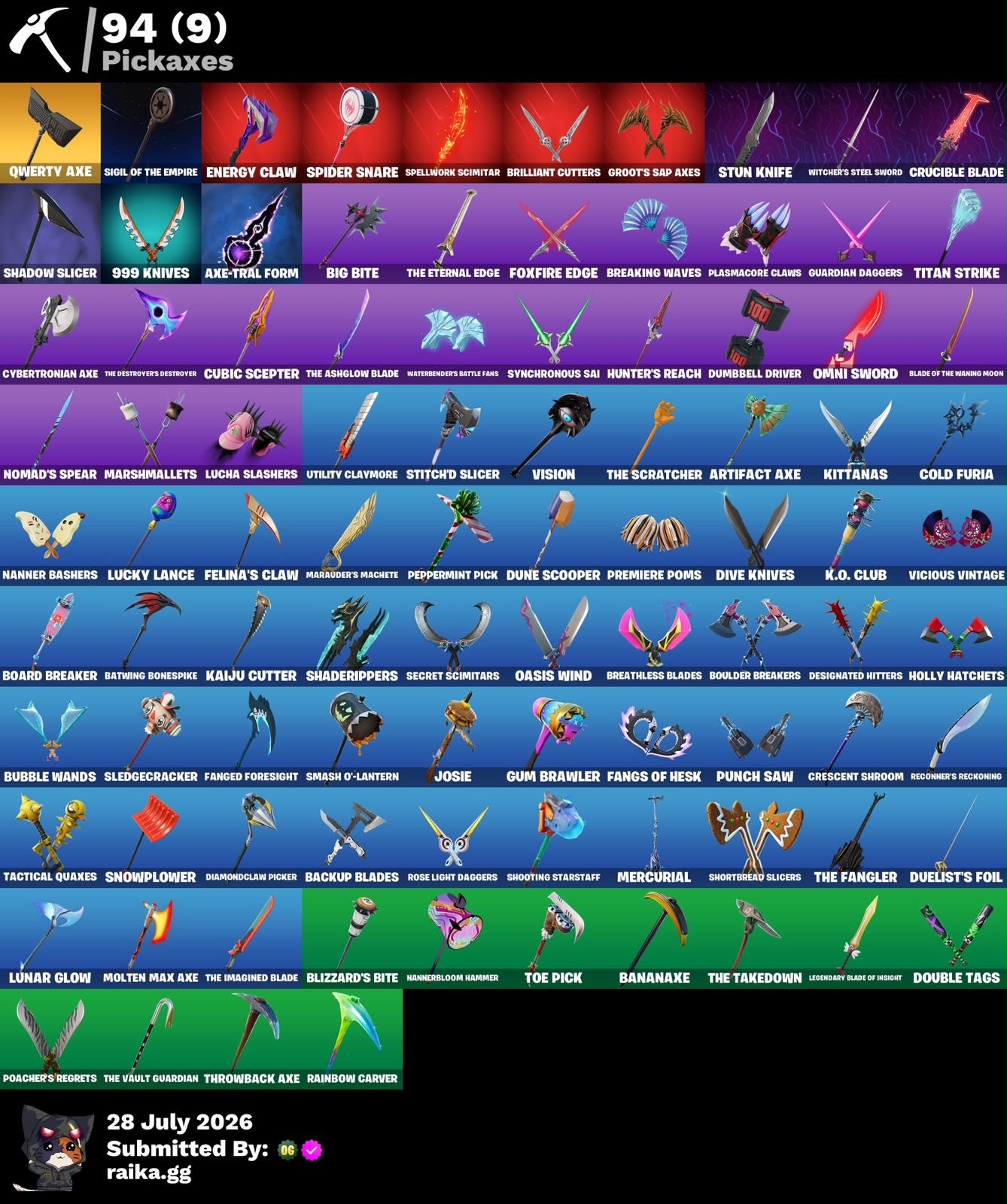 🎮 Cuenta Fortnite