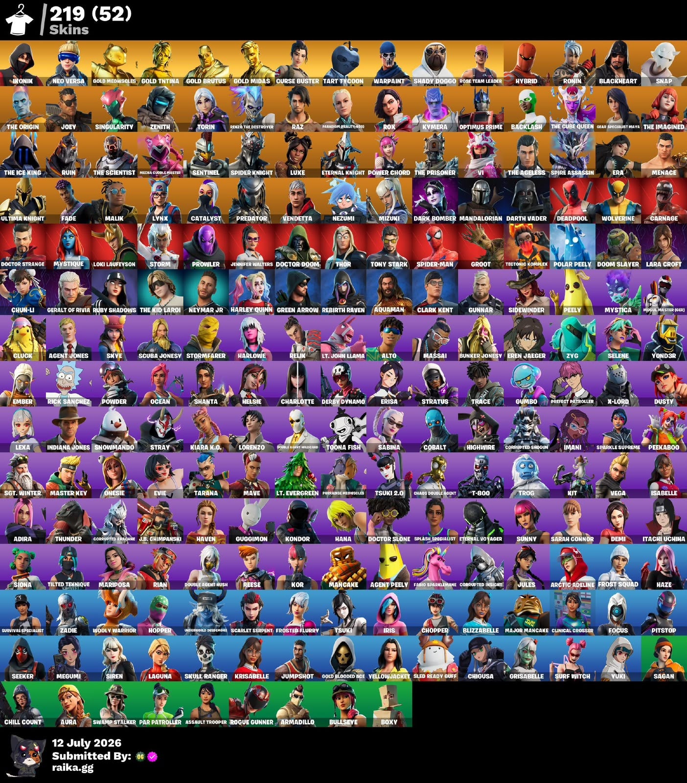 🎮 Cuenta Fortnite