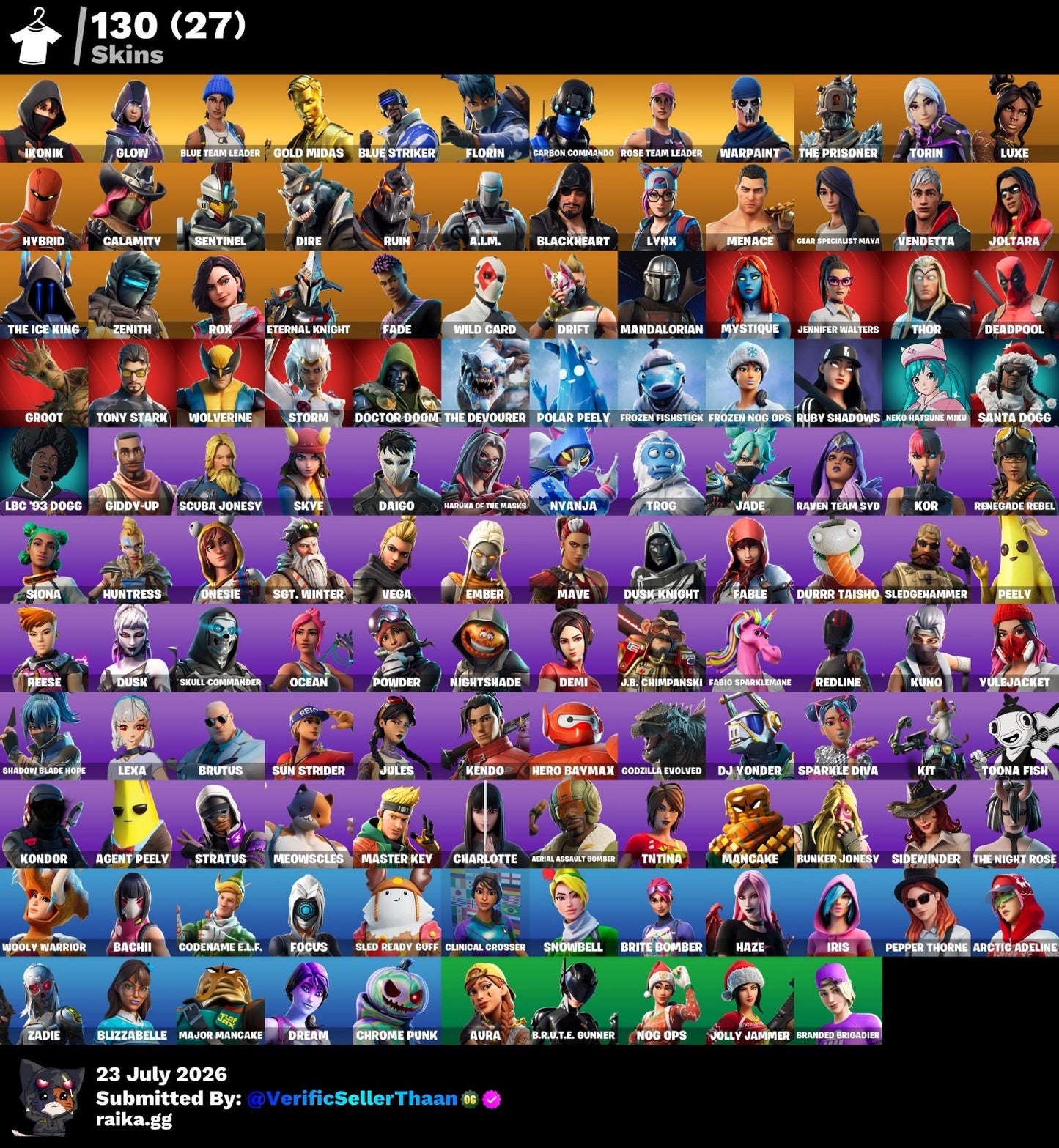 🎮 Cuenta Fortnite