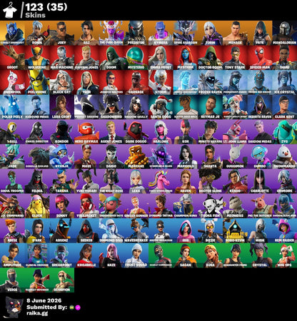 🎮 Cuenta Fortnite