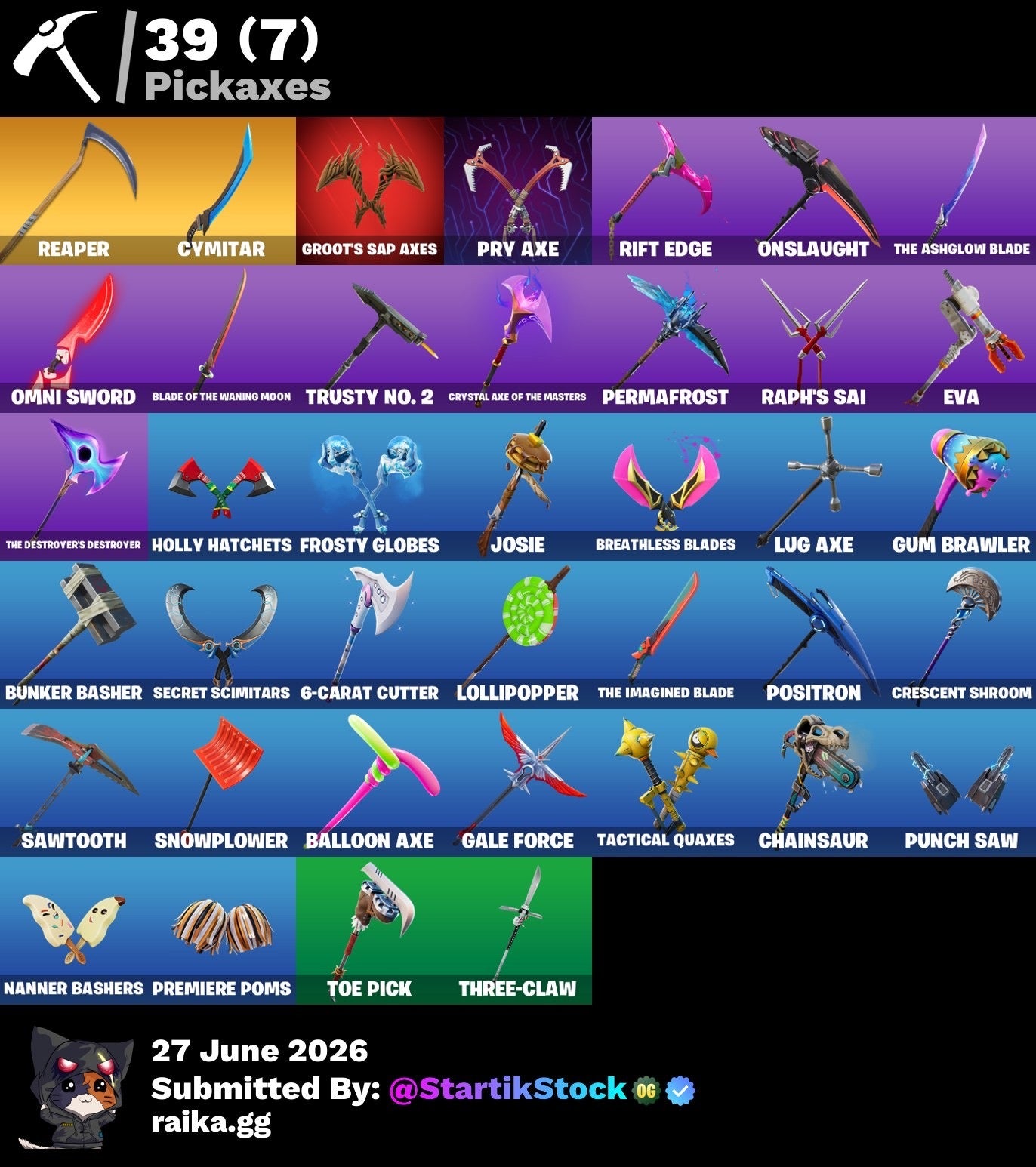 🎮 Cuenta Fortnite