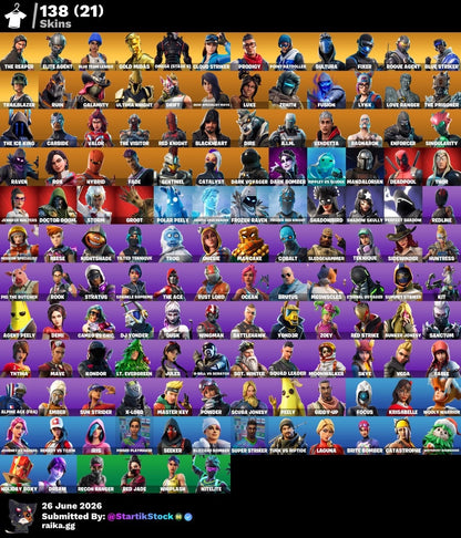 🎮 Cuenta Fortnite