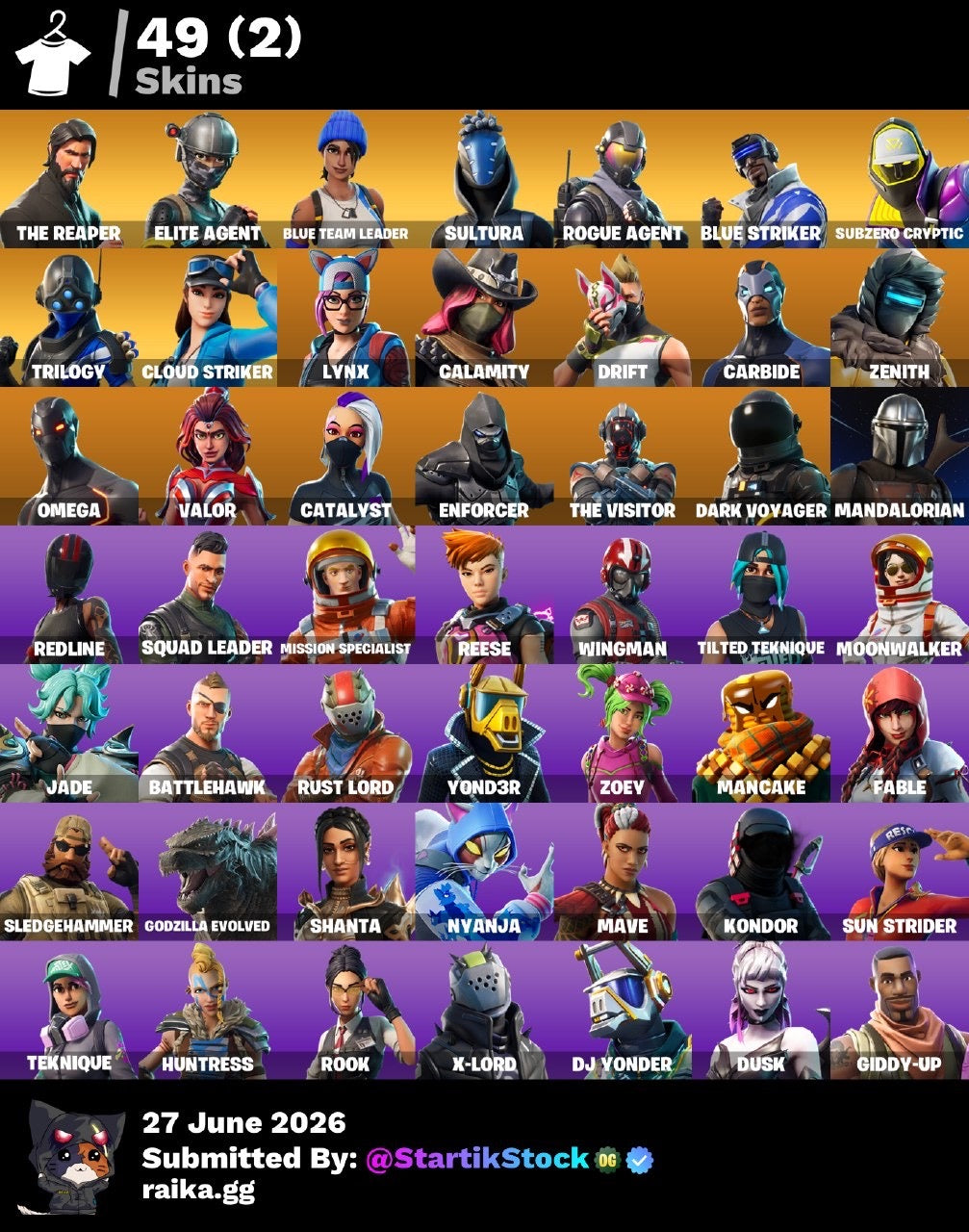 🎮 Cuenta Fortnite