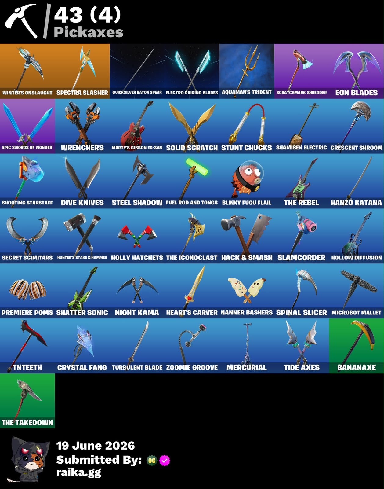 🎮 Cuenta Fortnite