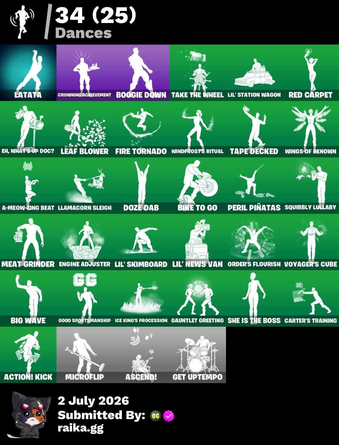 🎮 Cuenta Fortnite