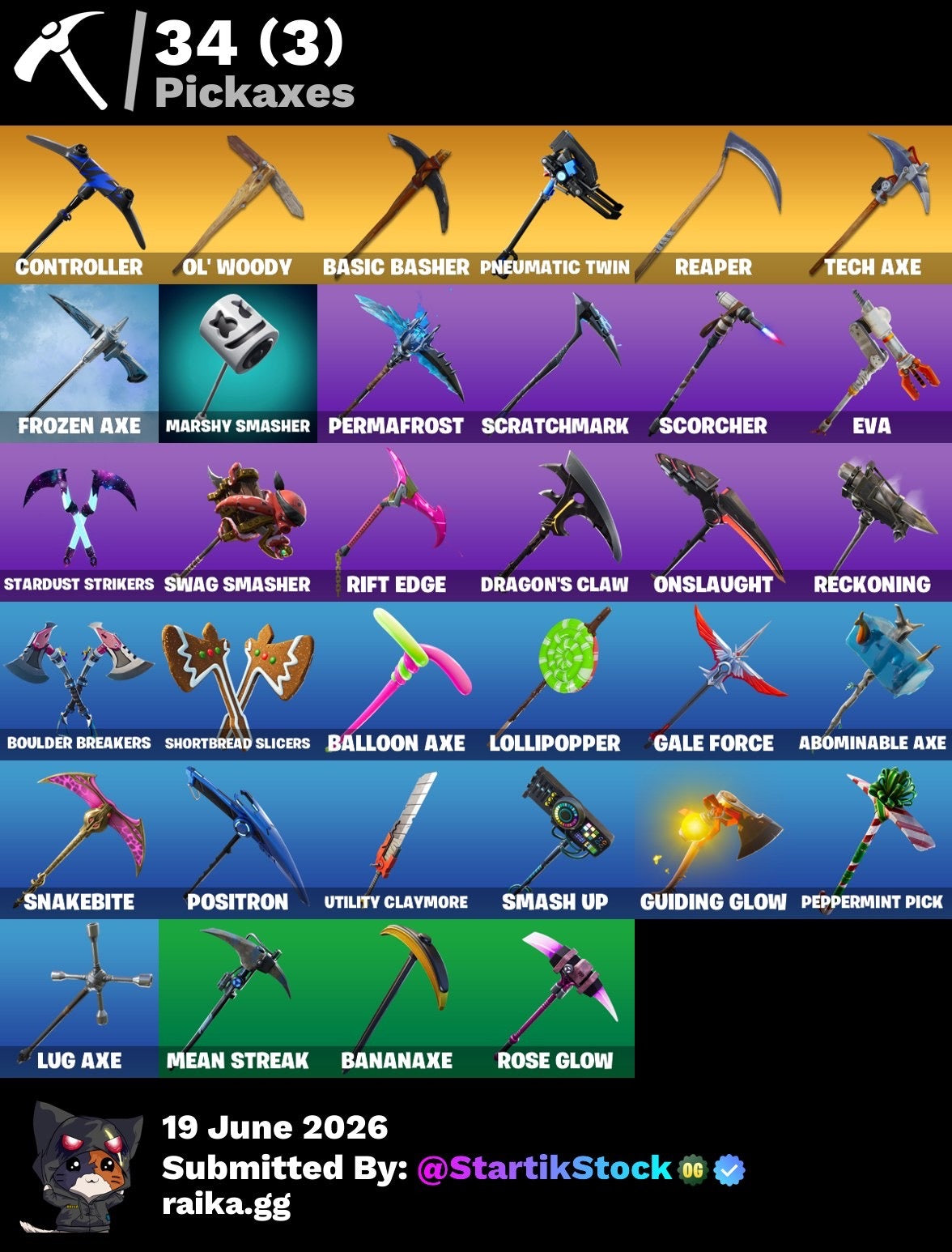 🎮 Cuenta Fortnite