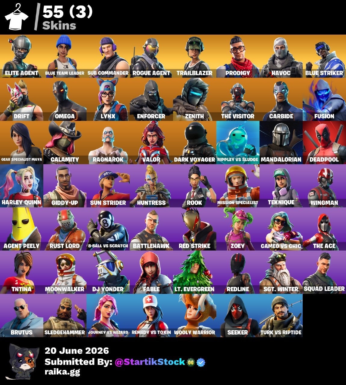 🎮 Cuenta Fortnite