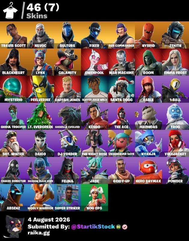 🎮 Cuenta Fortnite