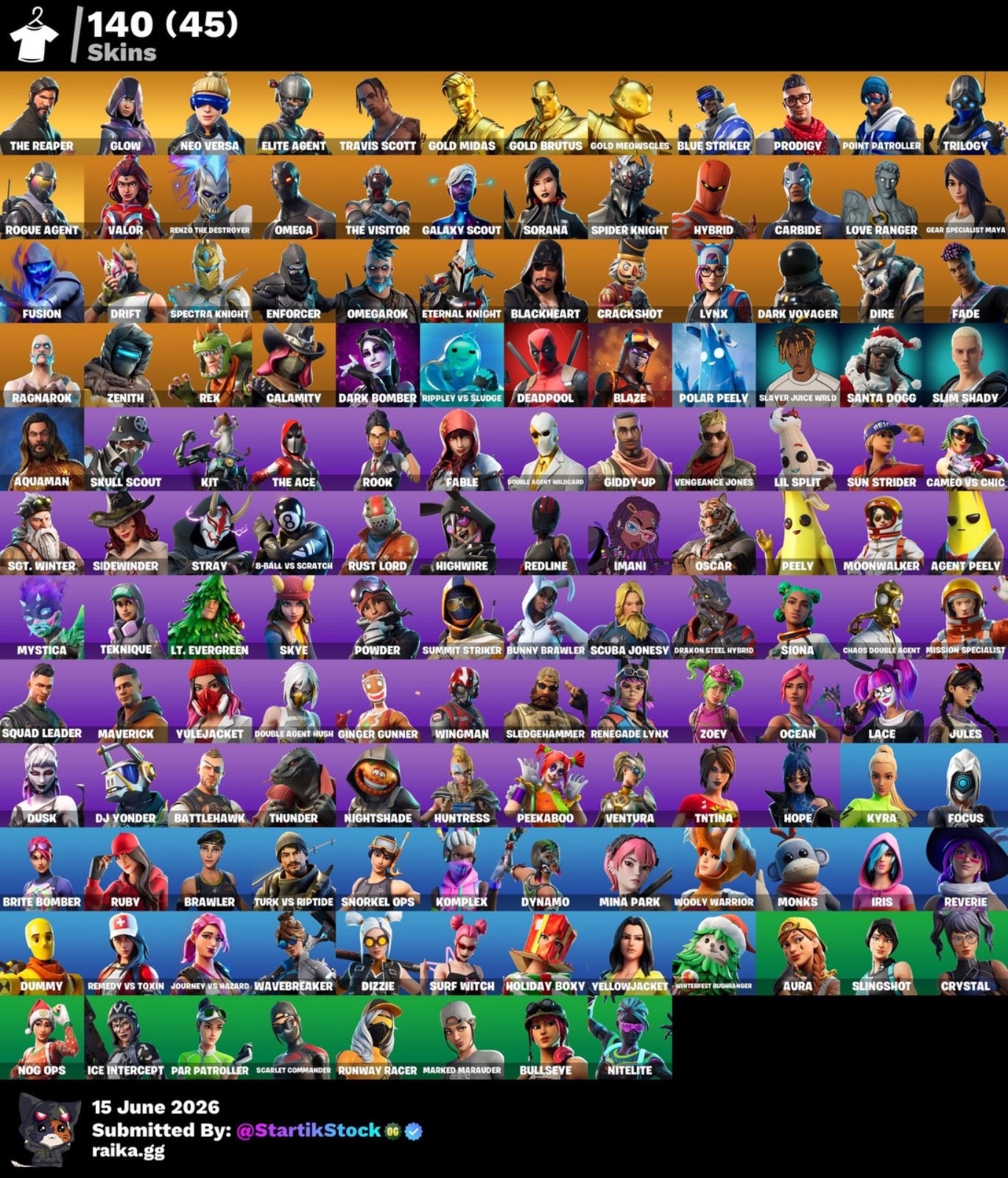 🎮 Cuenta Fortnite