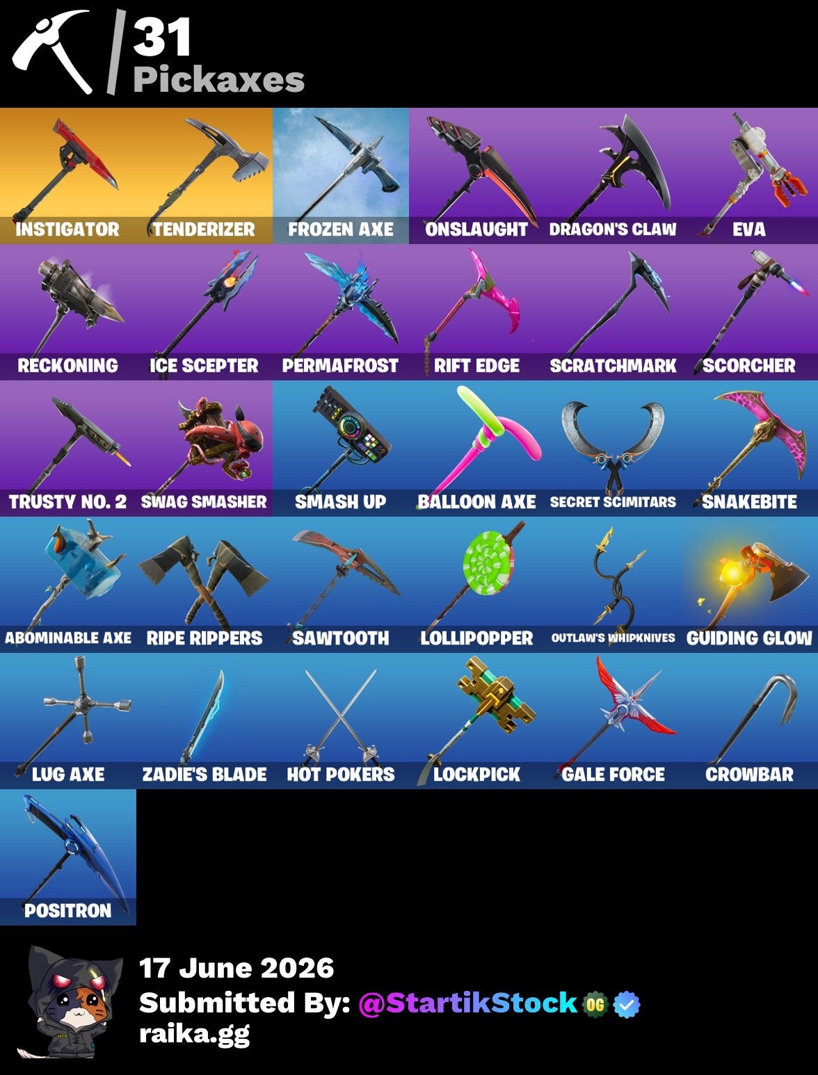 🎮 Cuenta Fortnite