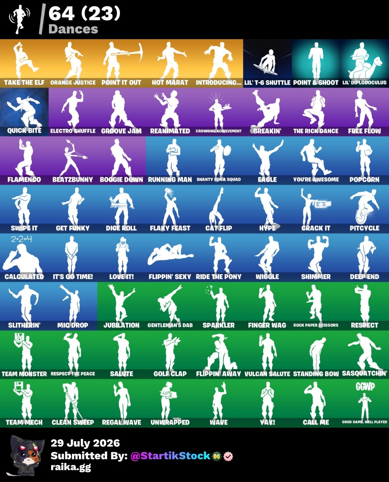 🎮 Cuenta Fortnite