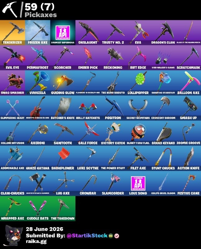 🎮 Cuenta Fortnite