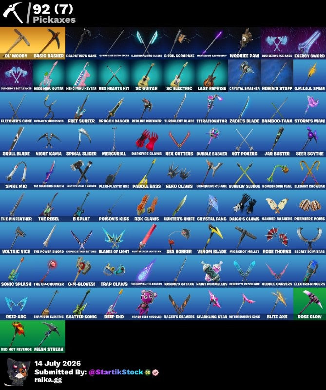 🎮 Cuenta Fortnite