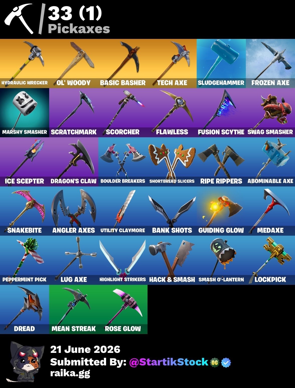 🎮 Cuenta Fortnite