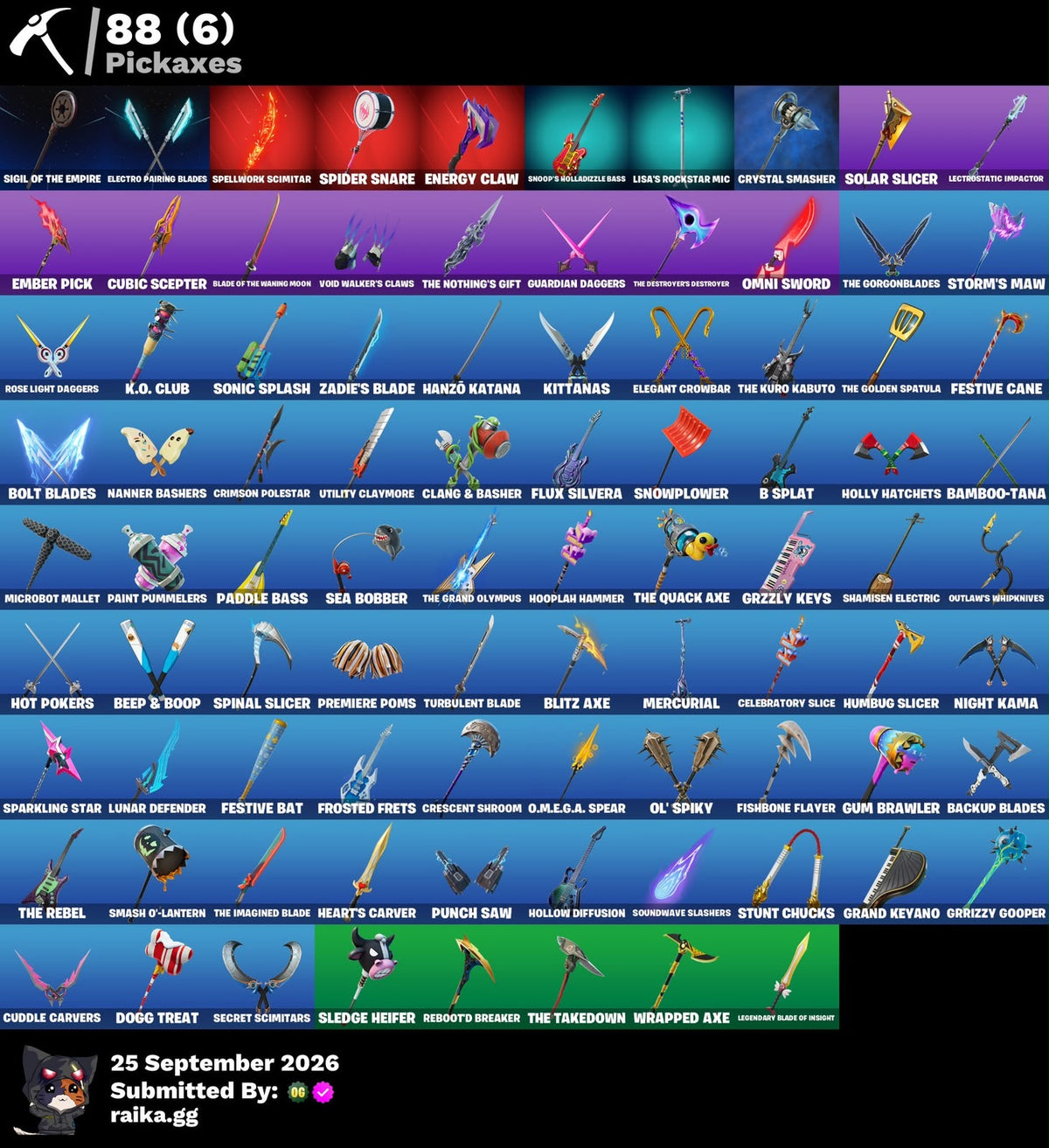 🎮 Cuenta Fortnite