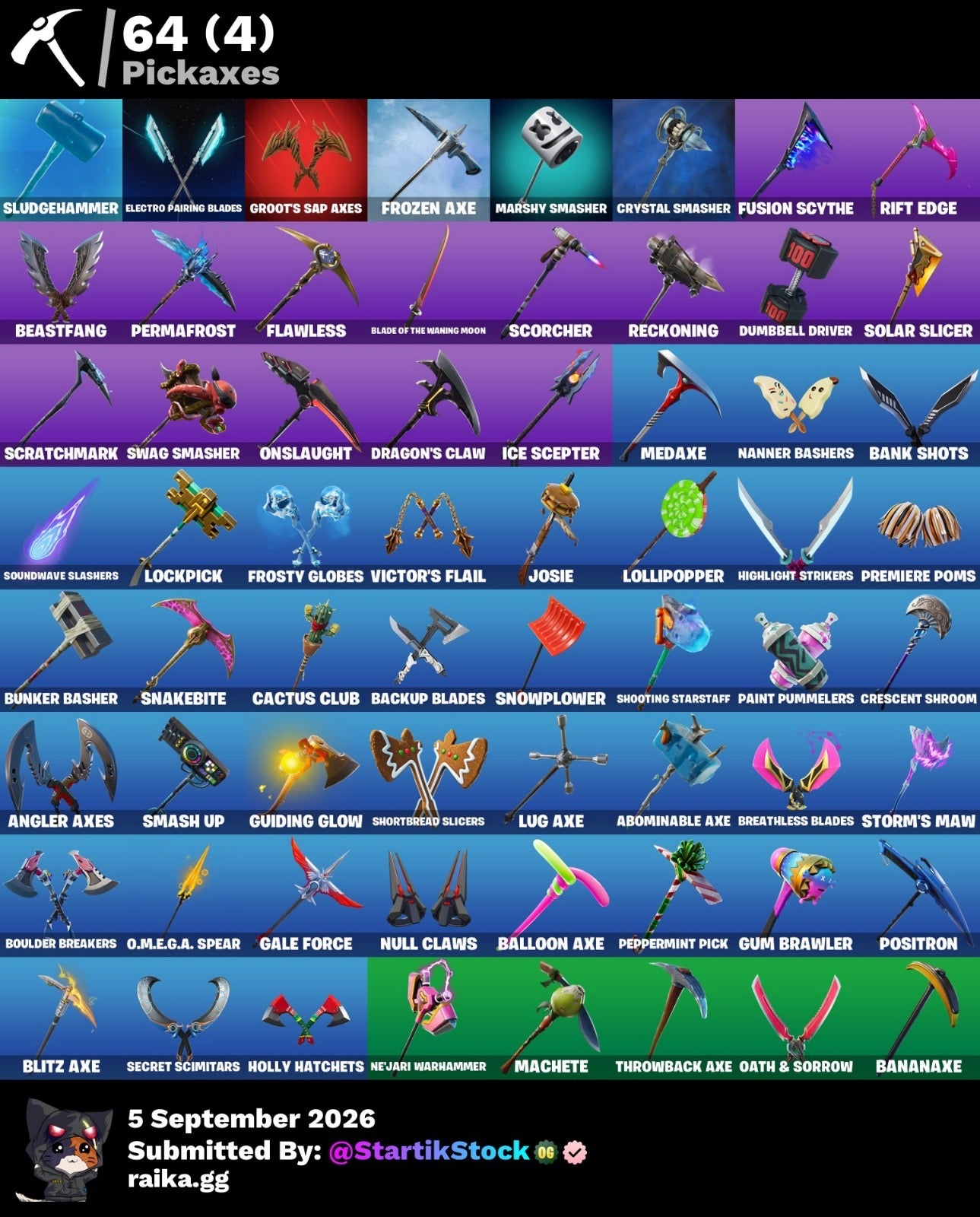 🎮 Cuenta Fortnite