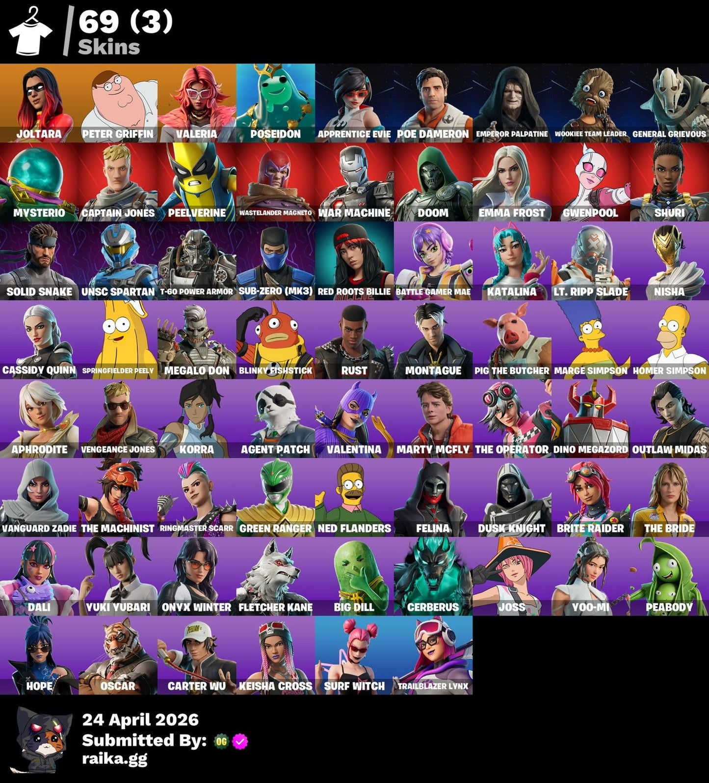 🎮 Cuenta Fortnite