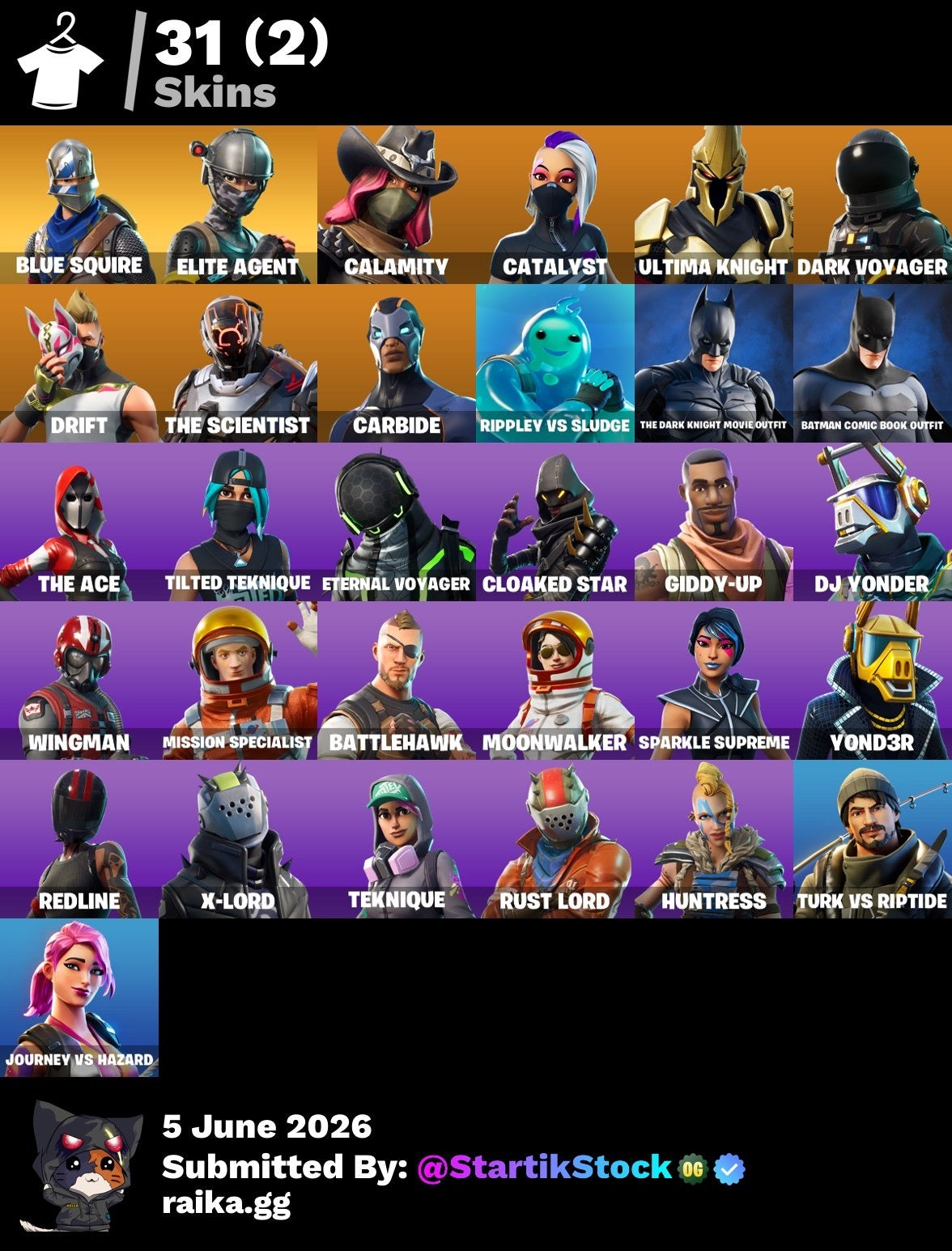🎮 Cuenta Fortnite