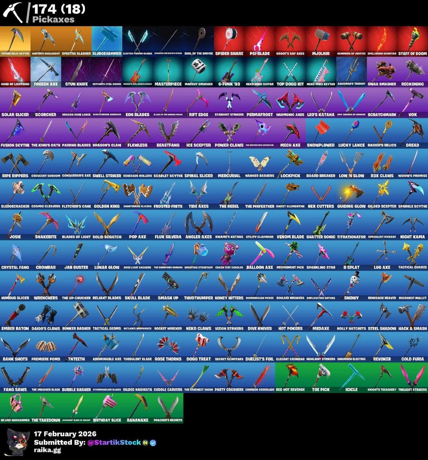 TRAVIS SCOTT OG! CASI 200 SKINS! MIDAS DORADO! PASE MARVEL! LYNX! MANDALORIAN! ROX! DEADPOOL! LYNX! OMEGAROK! DERIVA! SIDEWINDER! GALAXY SCOUT! PASE DOOM! BAILES ÍDOLOS! (2799mx) @everyone FULL TODO