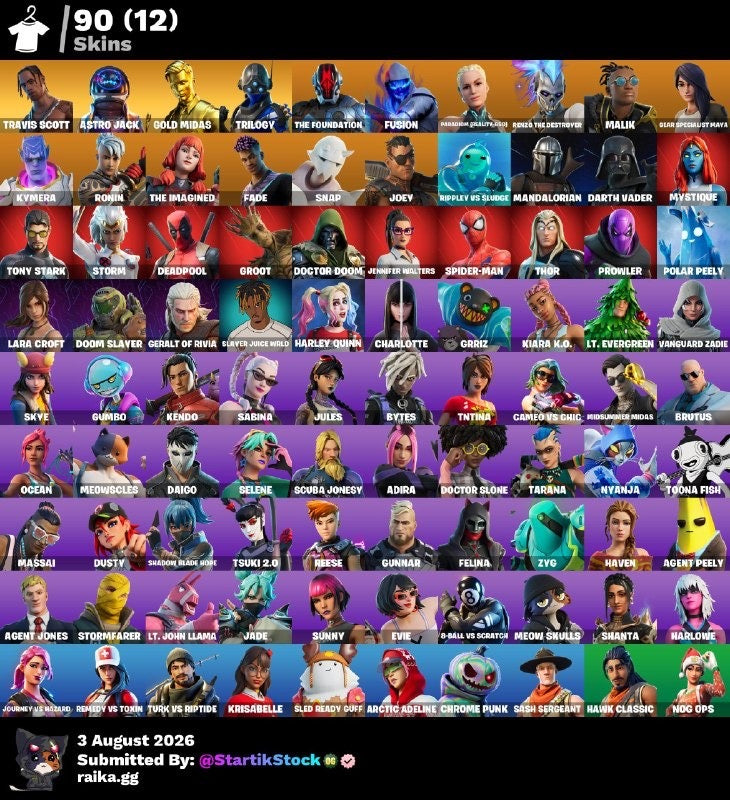 🎮 Cuenta Fortnite