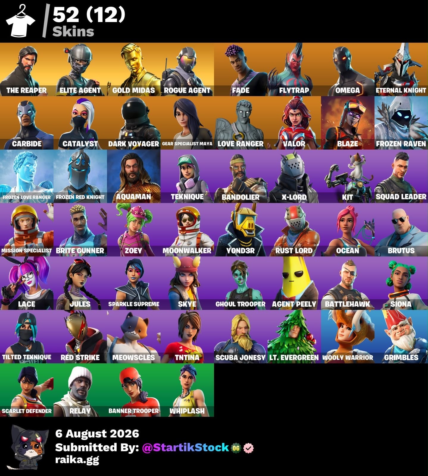 🎮 Cuenta Fortnite