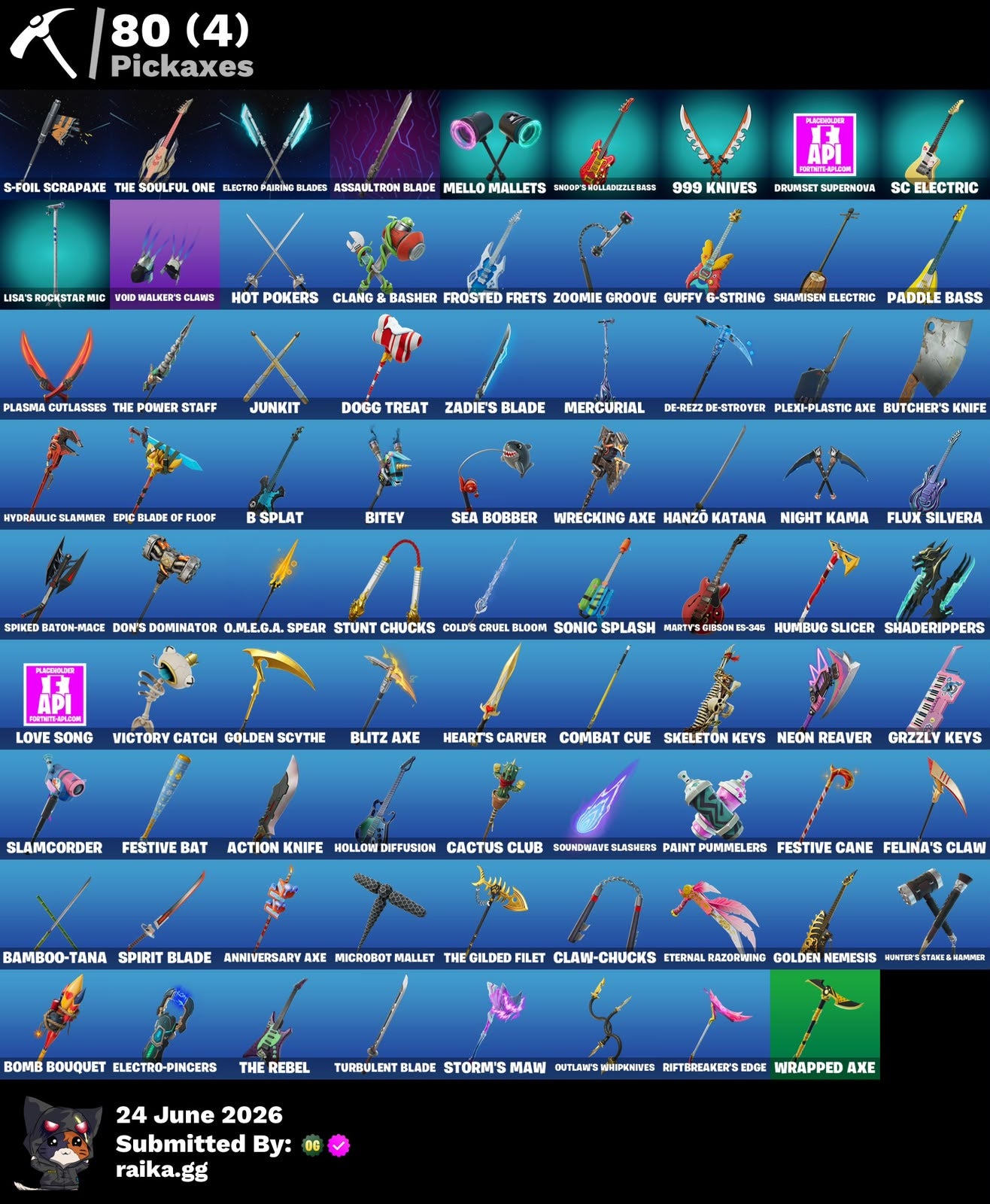 🎮 Cuenta Fortnite