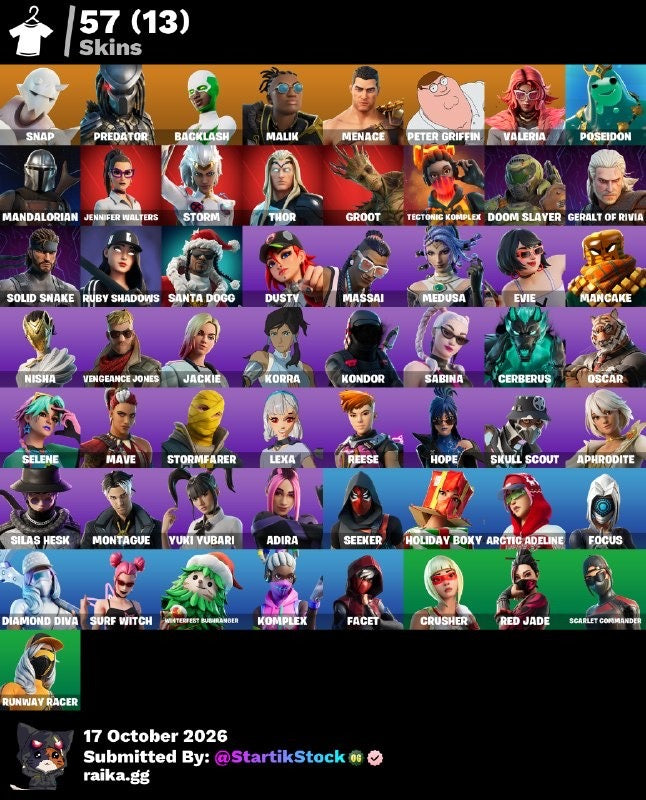 🎮 Cuenta Fortnite