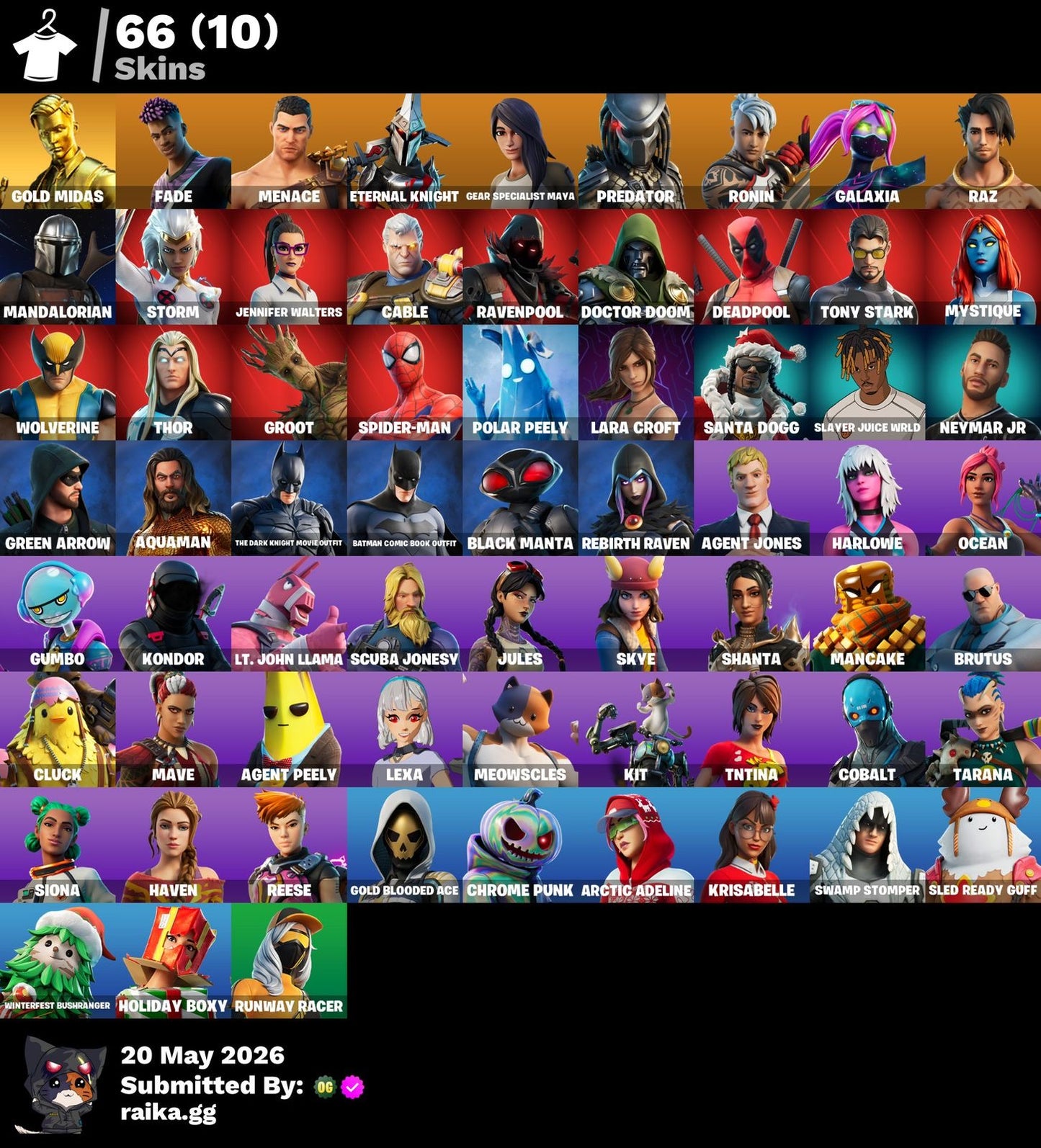🎮 Cuenta Fortnite