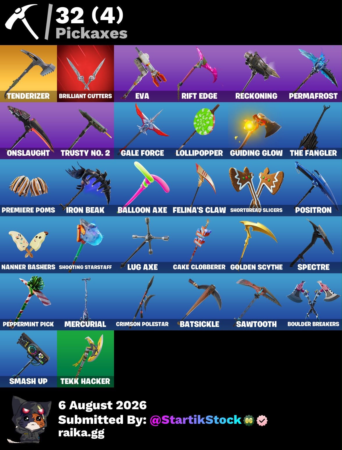 🎮 Cuenta Fortnite