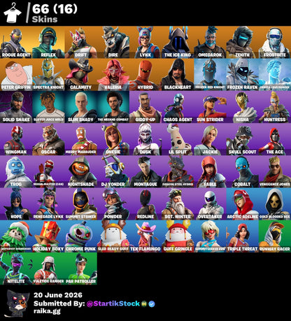 🎮 Cuenta Fortnite