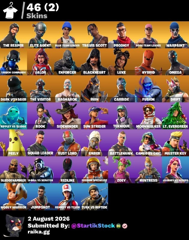 🎮 Cuenta Fortnite