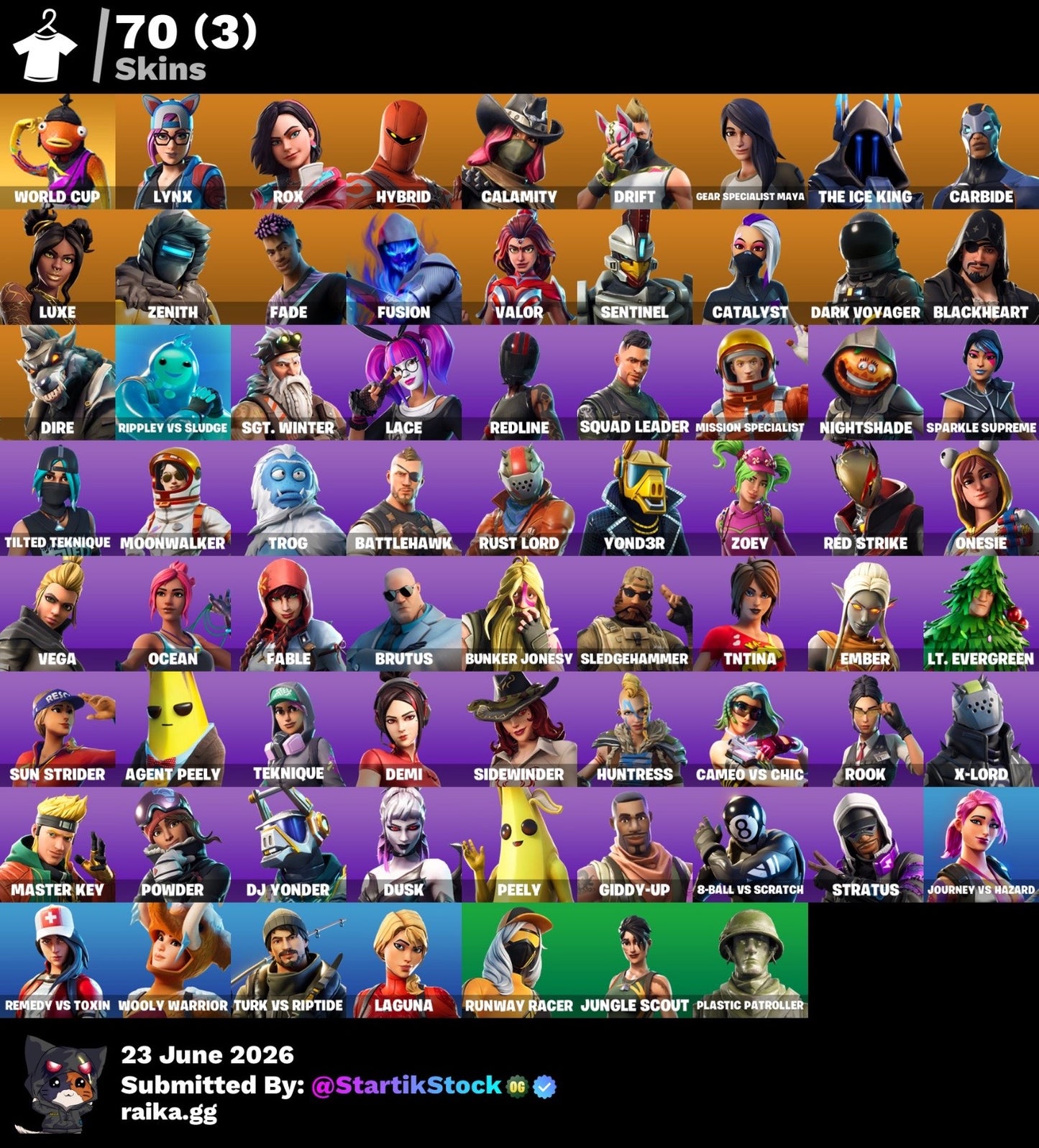 🎮 Cuenta Fortnite