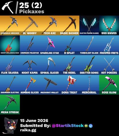 🎮 Cuenta Fortnite
