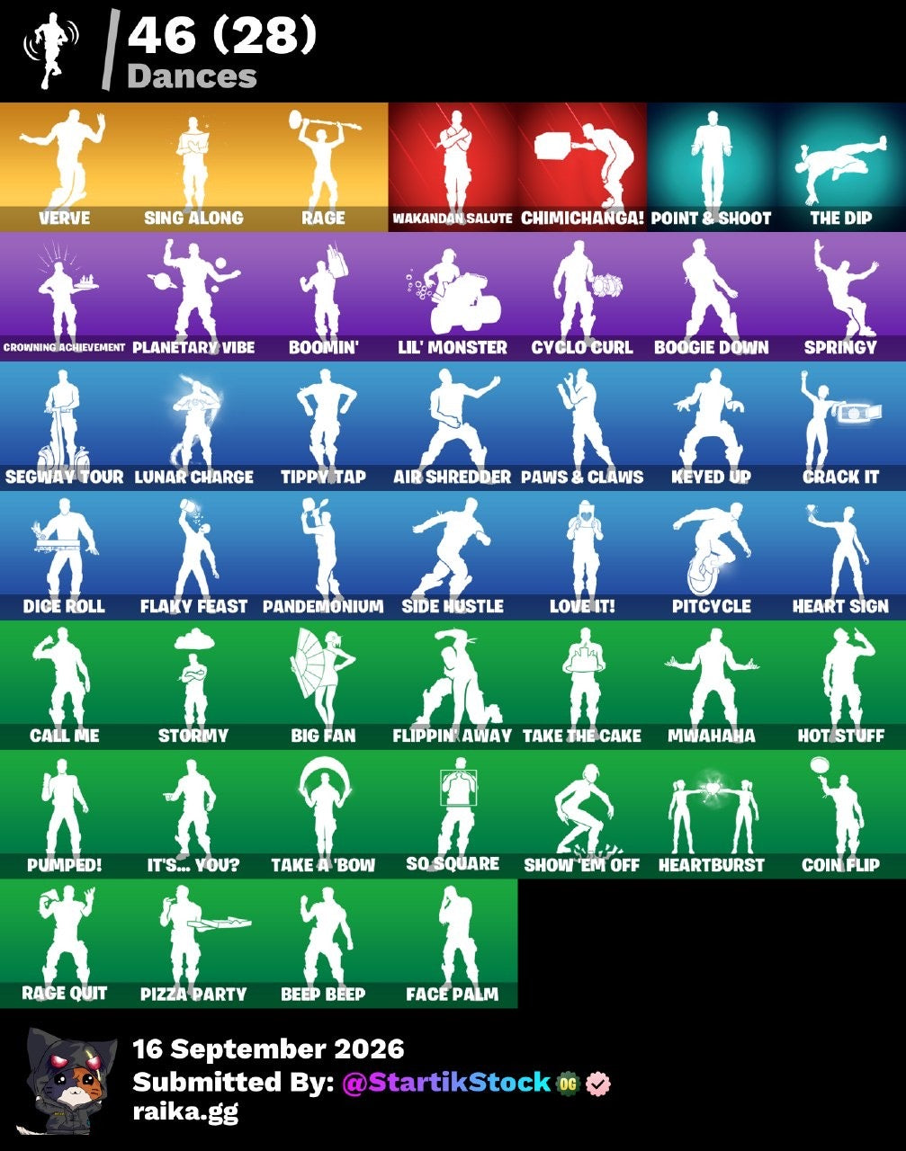 🎮 Cuenta Fortnite