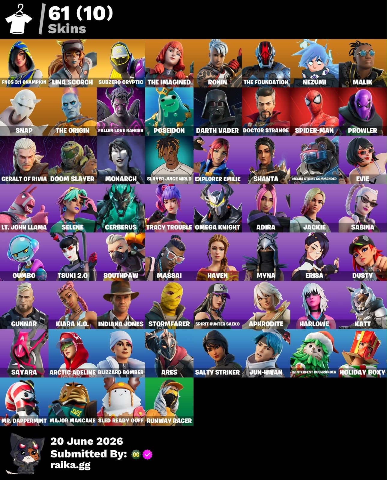 🎮 Cuenta Fortnite