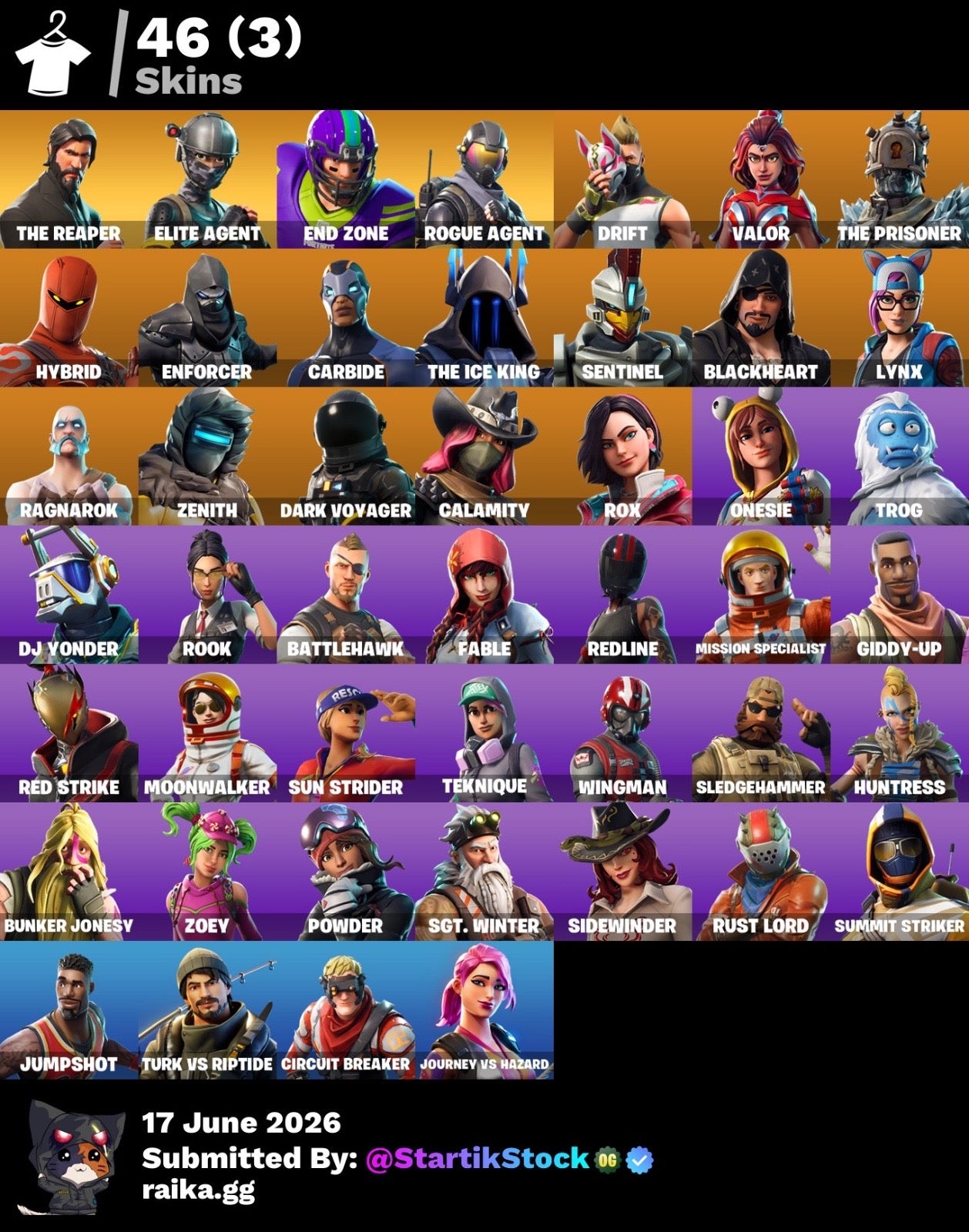 🎮 Cuenta Fortnite