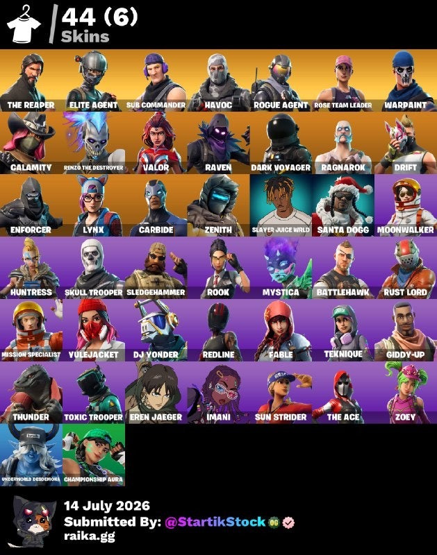 🎮 Cuenta Fortnite