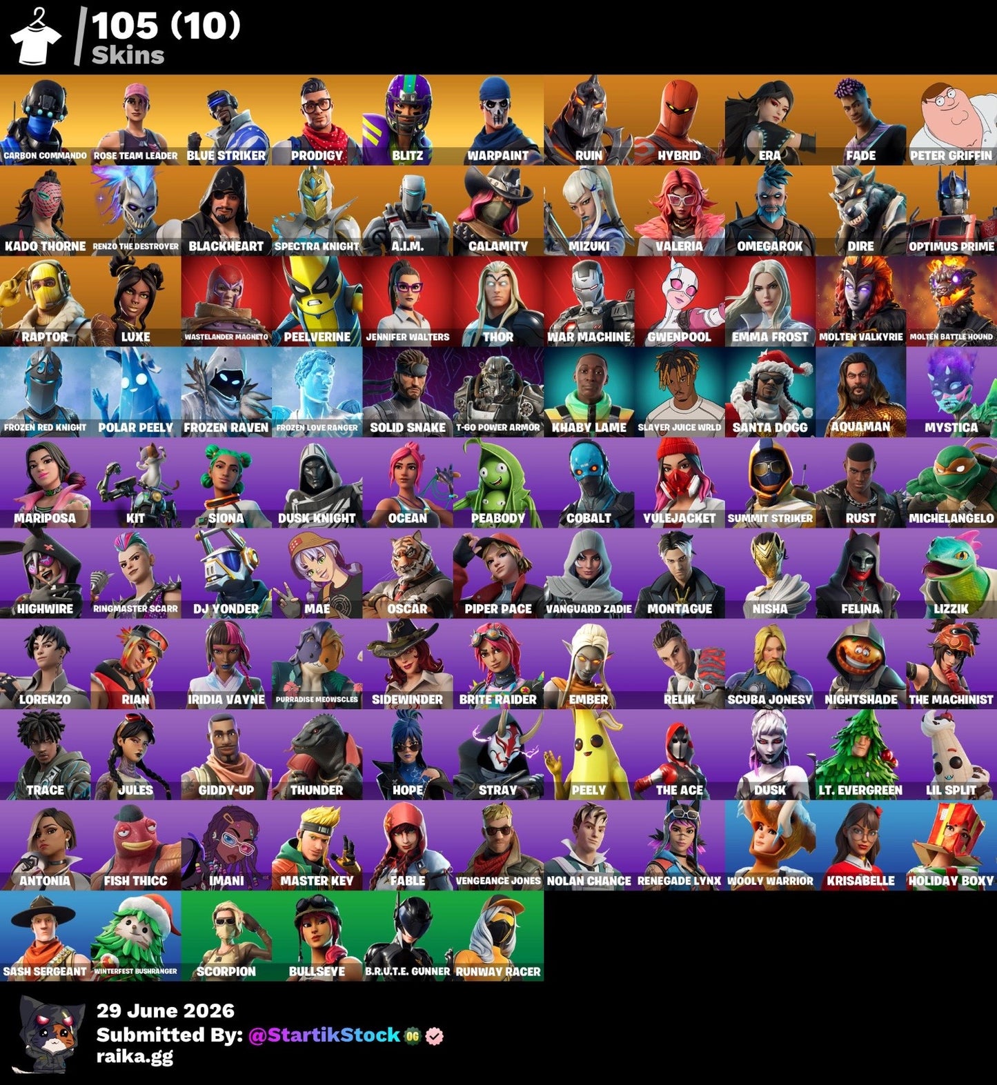 🎮 Cuenta Fortnite